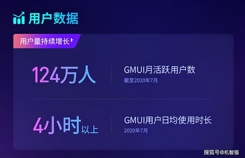 極米科技科創板上市首日市值破200億，智能投影技術引領消費新浪潮